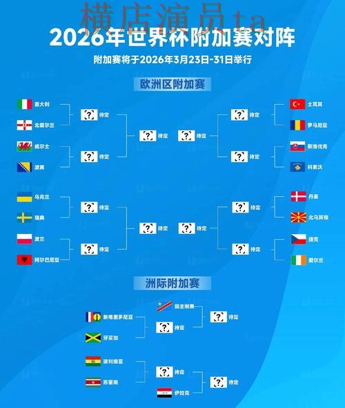 实测对比世界杯竞猜入口:从平台排行到使用全流程解析 - World Cup 2026 实测对比世界杯竞猜入口:从平台排行到使用全流程解析 - World Cup 2026