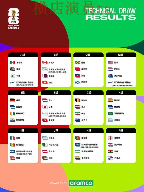 实测对比世界杯竞猜入口：从平台排行到使用全流程解析 - World Cup 2026