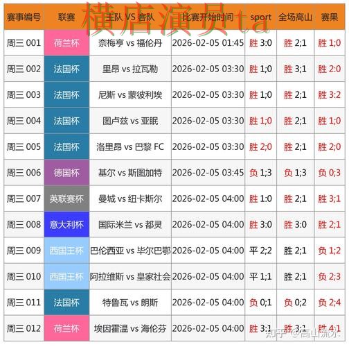 世界杯投注网站大全推荐报告：直播入口与实际体验总结 - 世界杯官方信息