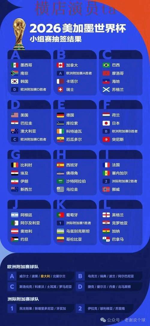 实测对比世界杯投注入口：从平台排行到使用全流程解析 - 世界杯数据