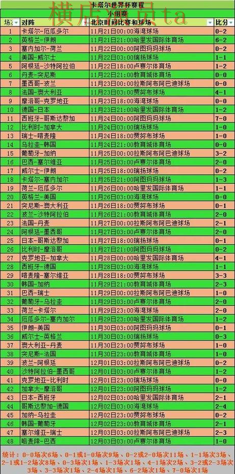 推荐世界杯投注网站大全:从用户反馈到使用全流程解析 - 世界杯全球总决赛 推荐世界杯投注网站大全:从用户反馈到使用全流程解析 - 世界杯全球总决赛