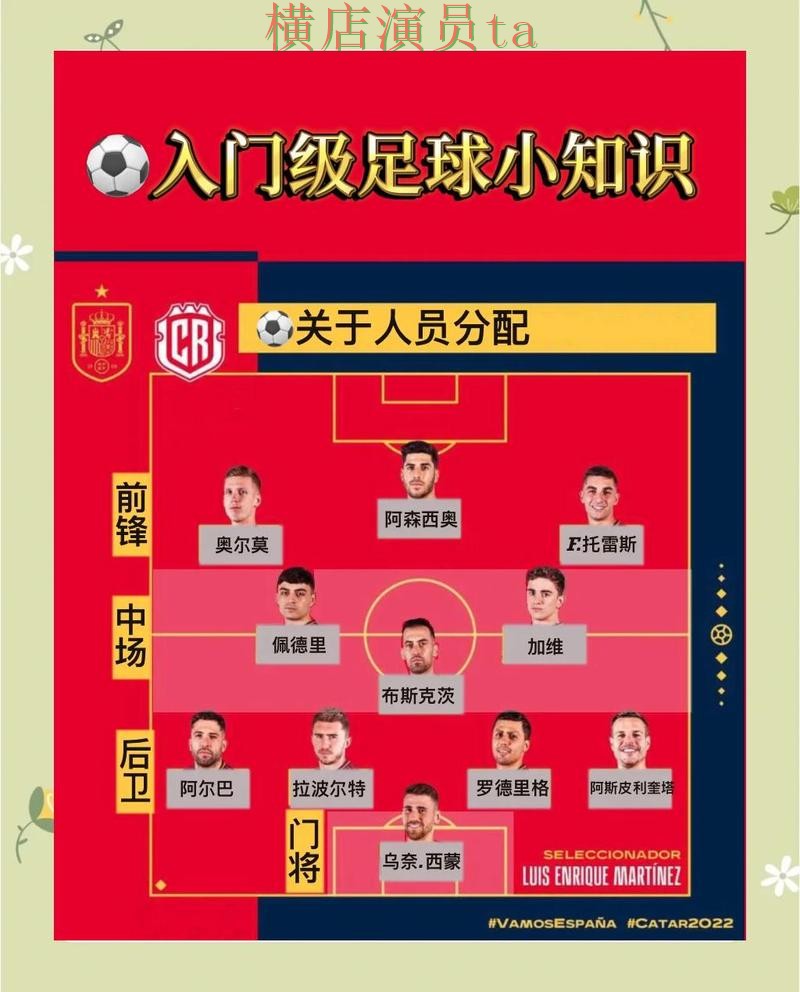新手必看：世界杯竞猜入口玩法指南详解 + 世界杯赛事中心